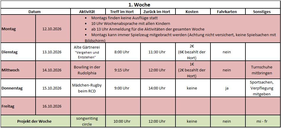 Woche1